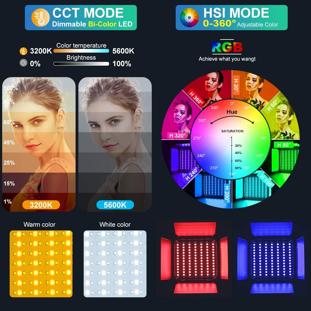 Pannello Luminoso LED RGB con  - Photography Lighting Kits recensione e prezzo
