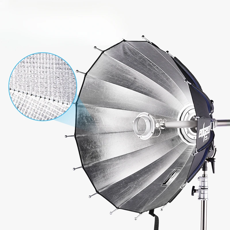 Ombrello a riflessione parabol - Parabolic Umbrella Deep recensione e prezzo