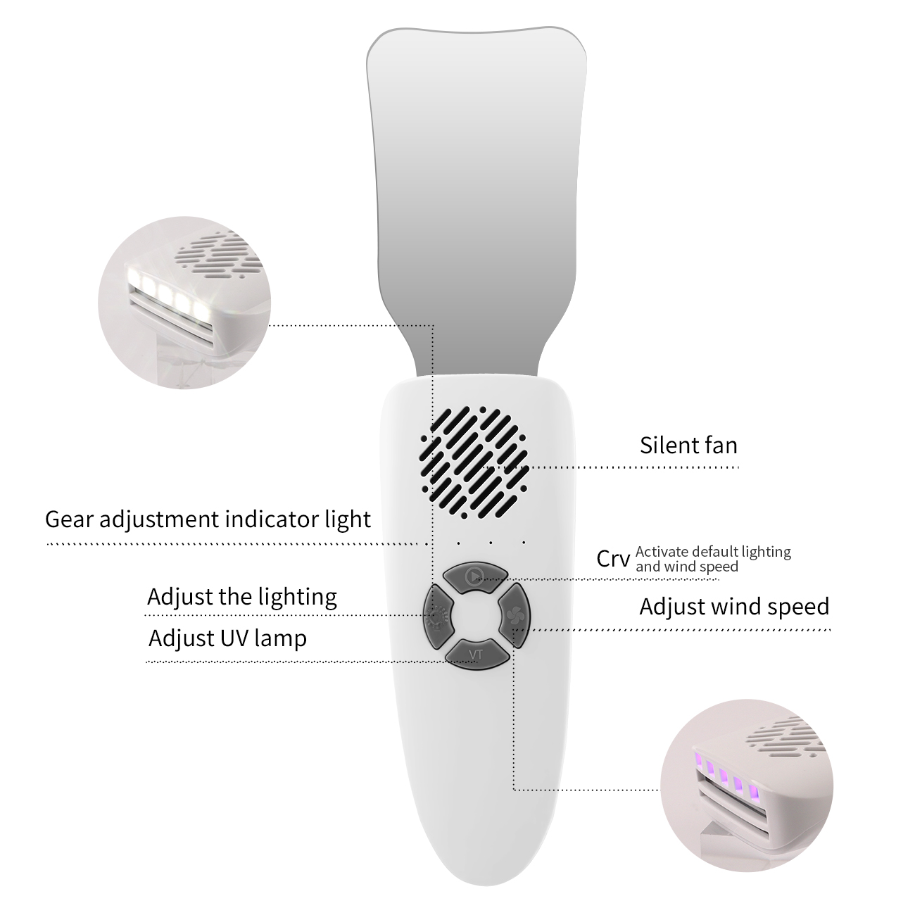 Kit Specchietti Dentali Antiap - Photography Lighting Kits recensione e prezzo