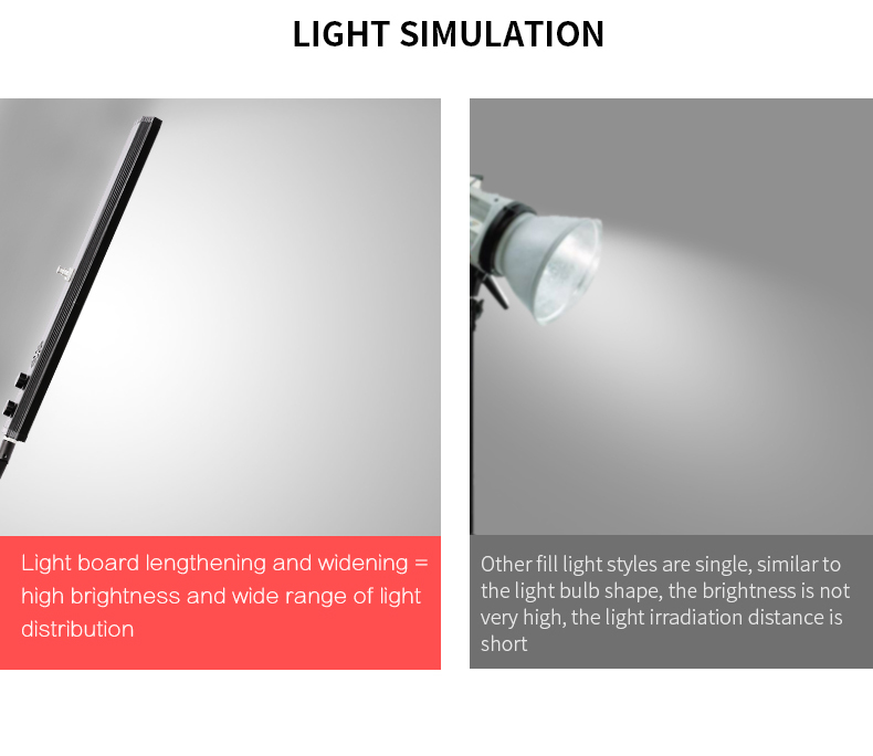 Kit di illuminazione dimmerabi - Photography Lighting Kits recensione e prezzo