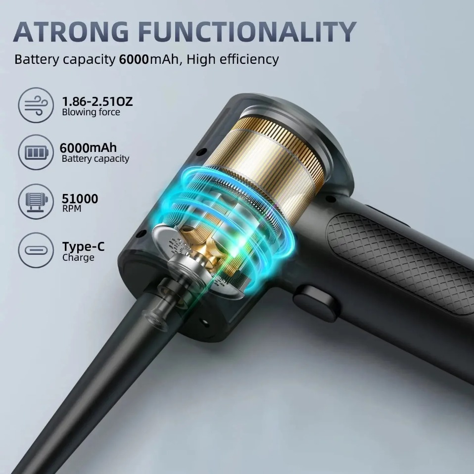 Soffiatore d'Aria Compressa El - Macro Photography Led Lighting recensione e prezzo