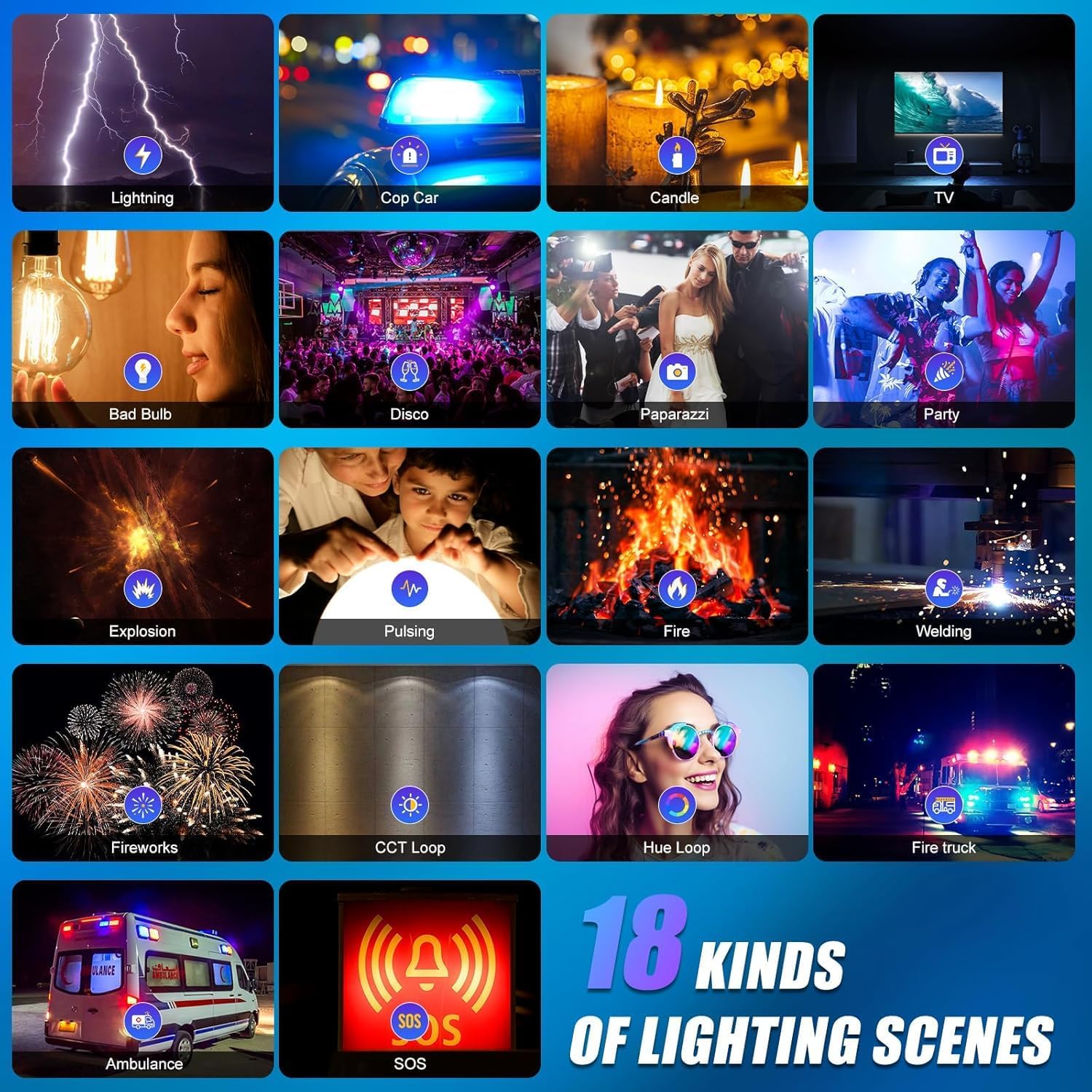 Kit di Illuminazione Video LED - Photography Lighting Kits recensione e prezzo