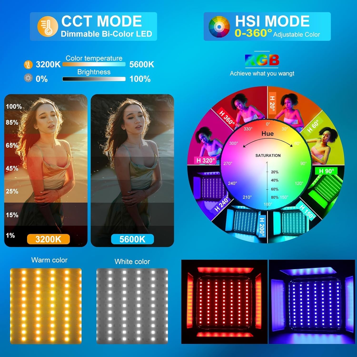 Kit di Illuminazione Video LED - Photography Lighting Kits recensione e prezzo