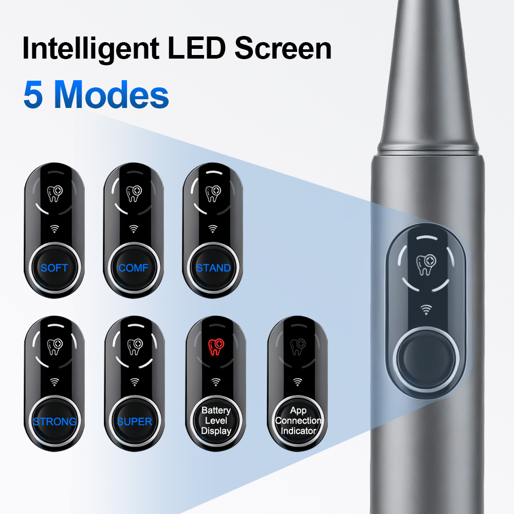 Nuovo Ablatore Dentale a Ultra - Macro Photography Led Lighting recensione e prezzo