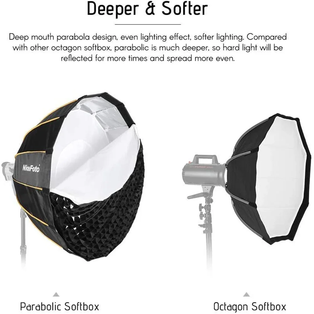 NiceFoto LED Softbox Parabolic - Parabolic Umbrella Deep recensione e prezzo