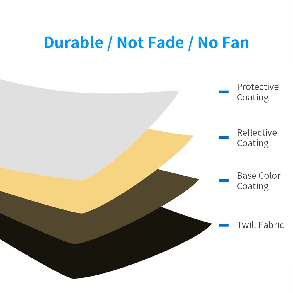 Riflettore Fotografico Portati - Photography Lighting Reflector recensione e prezzo