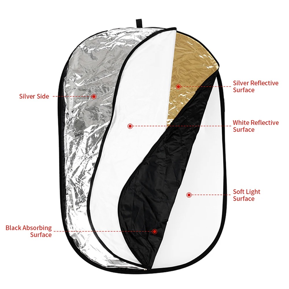 Riflettore Fotografico Portati - Photography Lighting Reflector recensione e prezzo