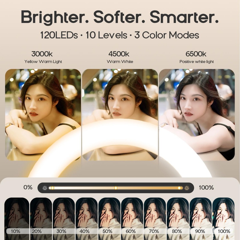 Supporto magnetico per telefon - Photography Lighting Overhead recensione e prezzo