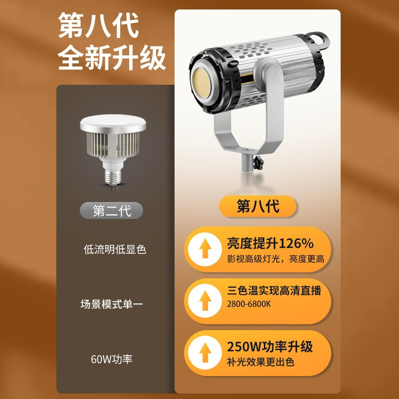 Luce di riempimento ad alta po - Photography Lighting Definition recensione e prezzo