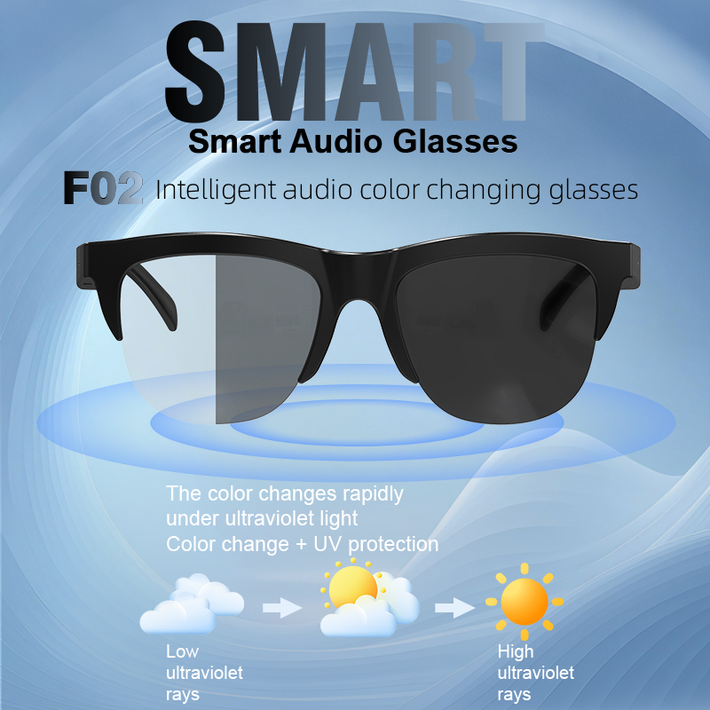 Ola Esporte Occhiali Smart Fot - Photography Lighting Gear recensione e prezzo