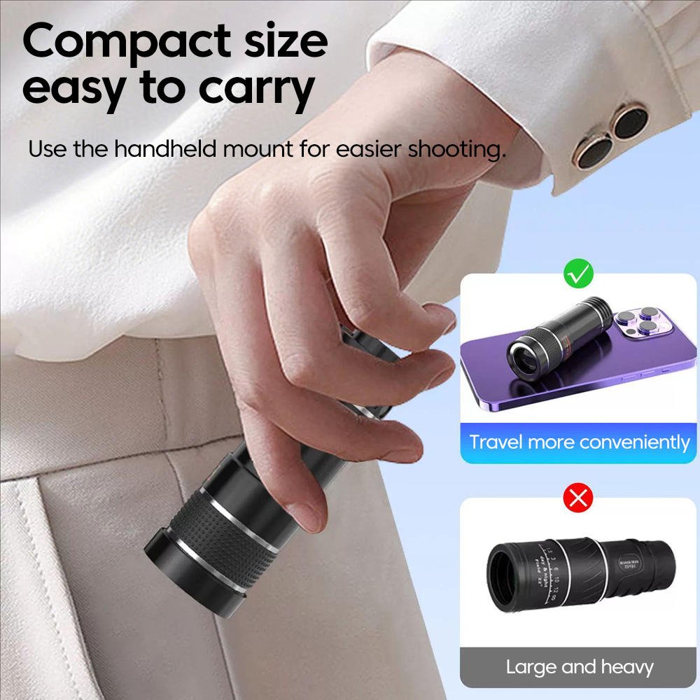Obiettivo Teleobiettivo Univer - Photography Lighting Definition recensione e prezzo